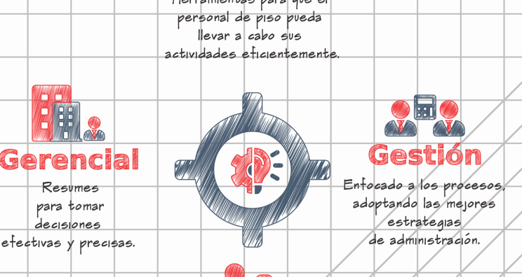 Puntos clave en la fiscalización de hidrocarburos